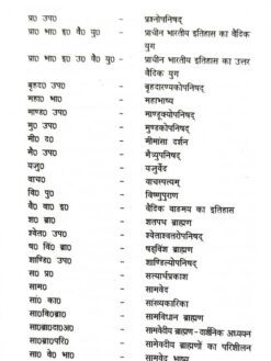 जैमिनीयोपनिषद् ब्राह्मण में निहित दार्शनिक सिद्धान्त : Jaiminiyopanishad Brahman mein Nihit Darshanik Siddhant - Image 7